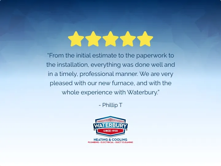 Waterbury Heating & Cooling, Inc. in Sioux Falls