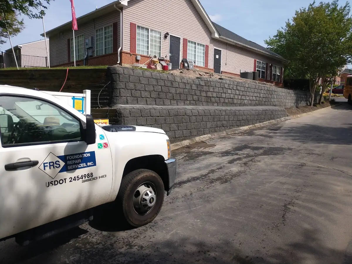 Foundation Repair Services, LLC in Charlotte