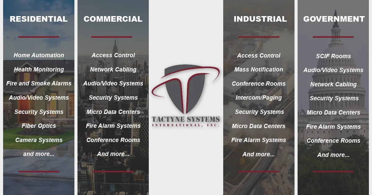 Tactyne Systems International, Inc. in Huntsville