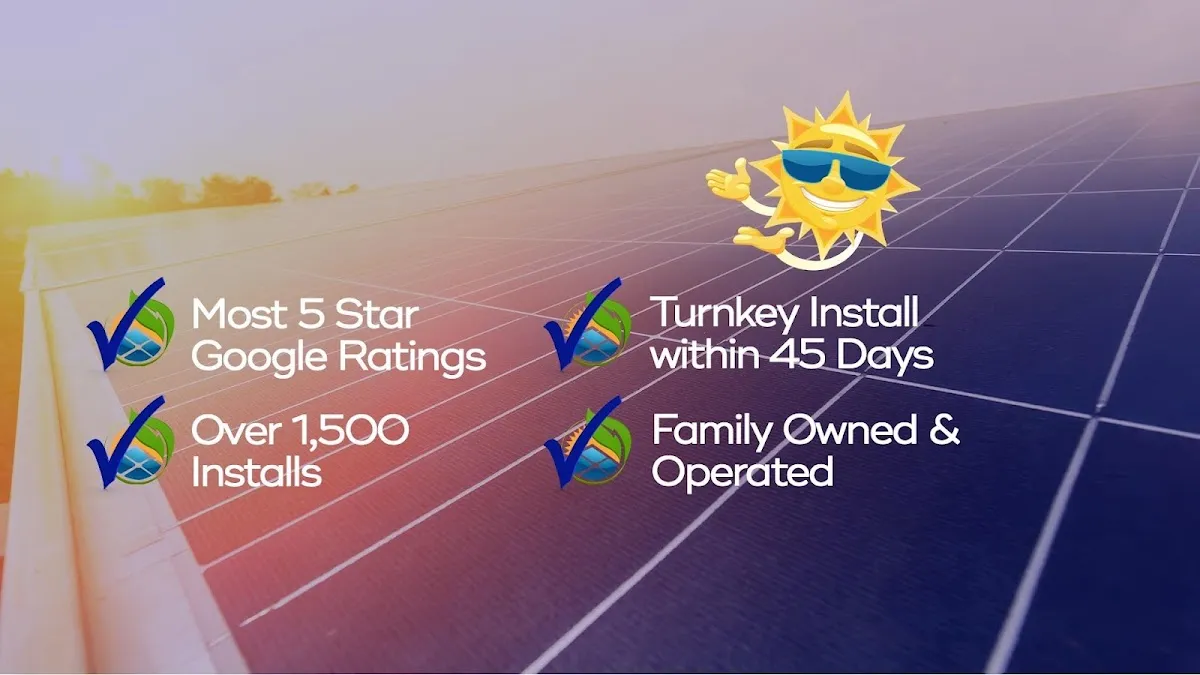 Go Solar Power in Birmingham
