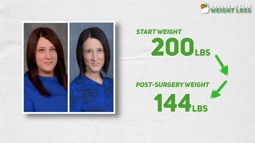 Pound of Cure Weight Loss in Tucson